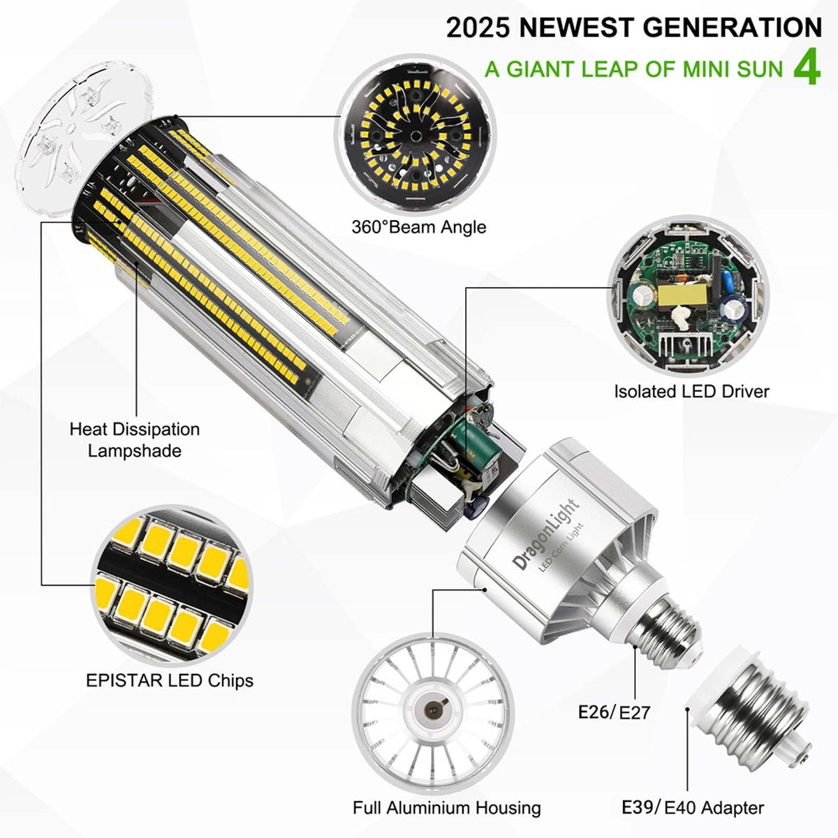 2025 Upgraded 120W Commercial Grade LED Corn Bulb Fanless 5000K Daylight E26/E39 Base 14,400LM - UL Listed