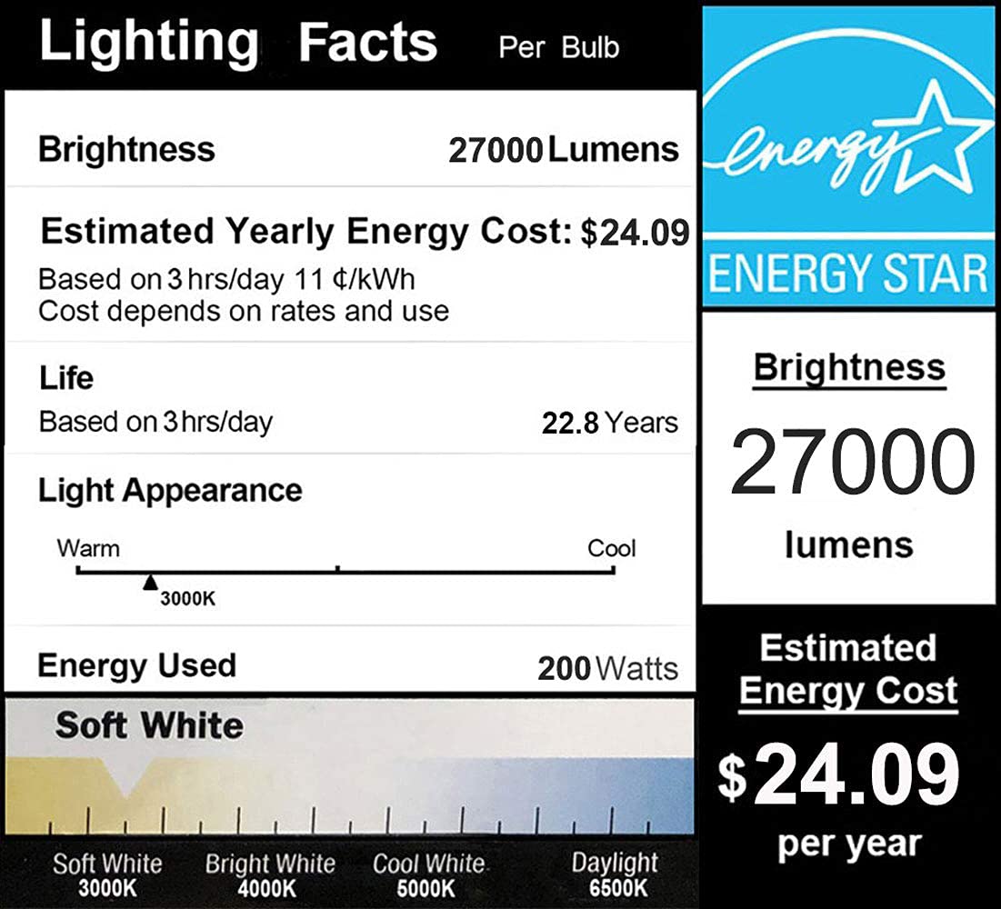 DragonLight 200W Commercial Grade LED Corn Bulb 3000K Warm White E39 Base 27,000LM - UL Listed