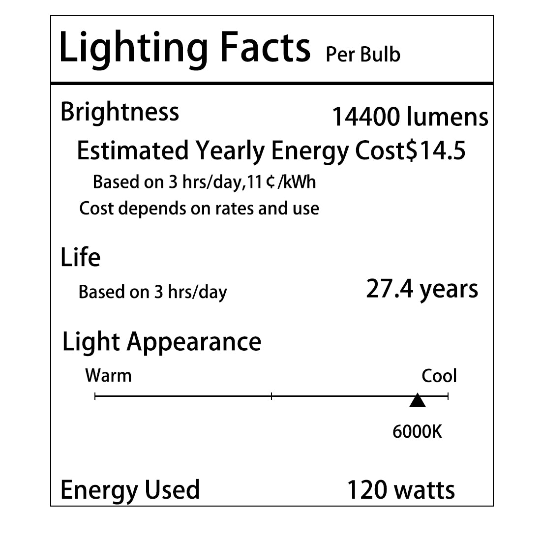DragonLight 120W Commercial Grade LED Corn Bulb 6000K Daylight E26/E39 Base 14,400LM - UL Listed