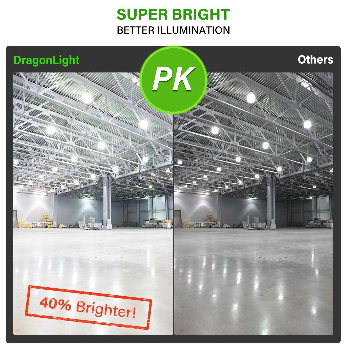 DragonLight 120W LED Corn Bulbs 5000K Daylight E26/E39 Base 14,400LM [Pack of 2]