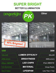 DragonLight 35W 6000K Super Bright Corn LED Light Bulb Fanless E26/E39 Large Mogul Base LED Lamp 4,200LM - UL Listed
