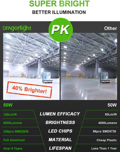 2025 Upgraded 50W LED Corn Bulb Fanless 6000K Daylight E26/E39 Base 6,000LM - UL Listed