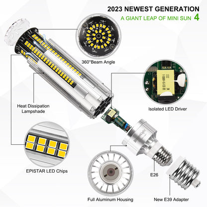 2023 Upgraded 60W LED Corn Bulb Fanless 6000K Daylight E26/E39 Base 7,200LM - UL Listed