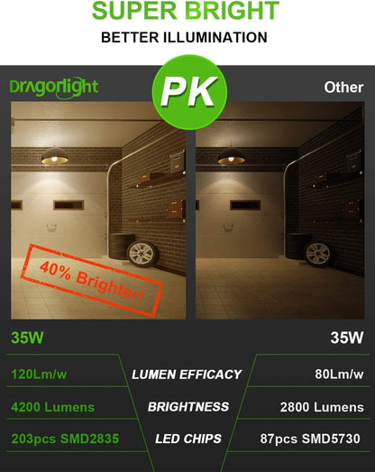 DragonLight 35W LED Corn Bulb Fanless 3000K Warm White E26/E39 Base 4,200LM - UL Listed