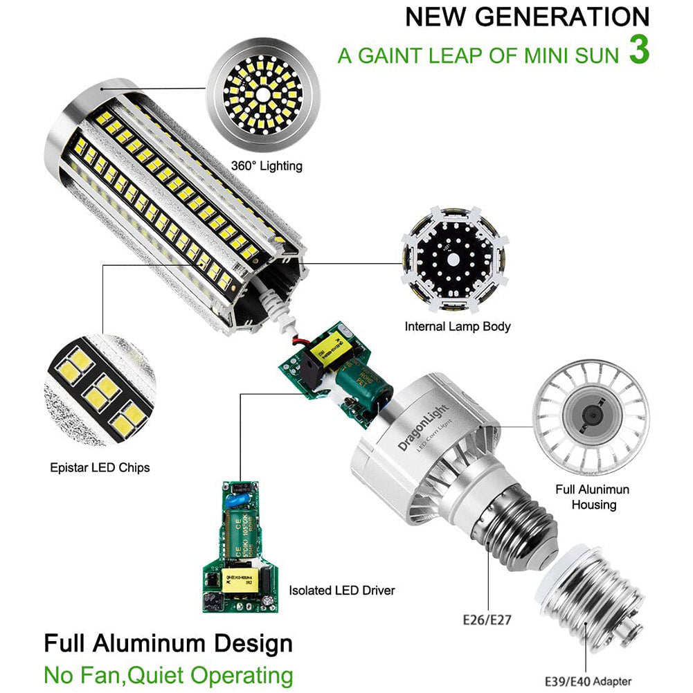 DragonLight 60W LED Corn Bulb Fanless 3000K Warm White E26/E39 Base 7,200LM for Street Lighting