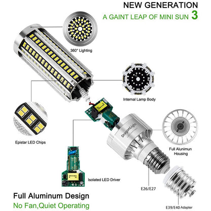 DragonLight 60W LED Corn Bulb Fanless 3000K Warm White E26/E39 Base 7,200LM for Street Lighting