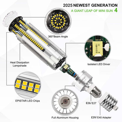2025 Upgraded 60W LED Corn Bulb Fanless 6000K Daylight E26/E39 Base 7,200LM - UL Listed