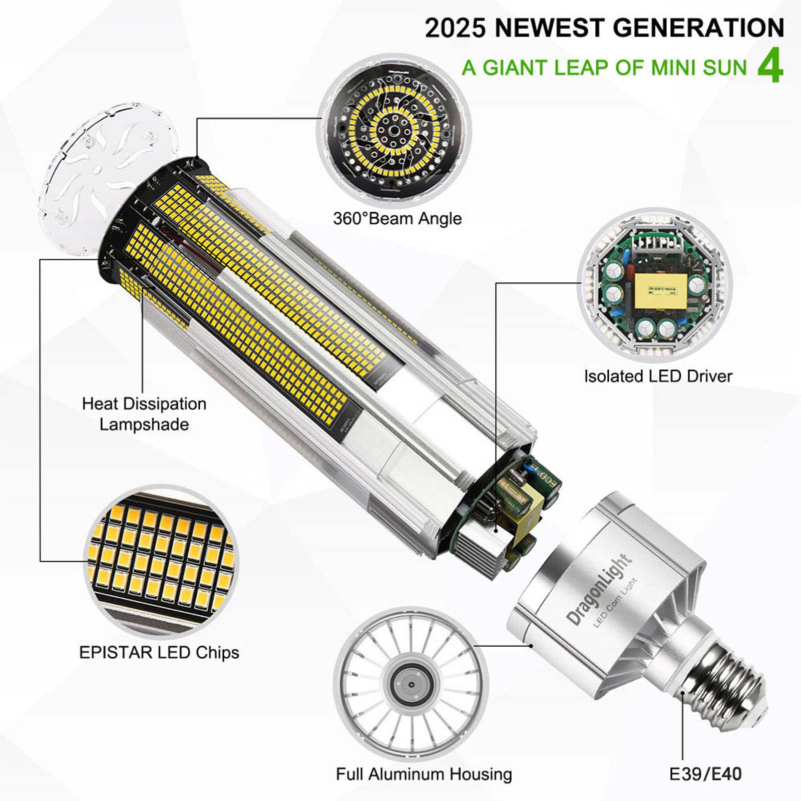 2025 Upgraded 240W Commercial Grade LED Corn Bulb Fanless 5000K