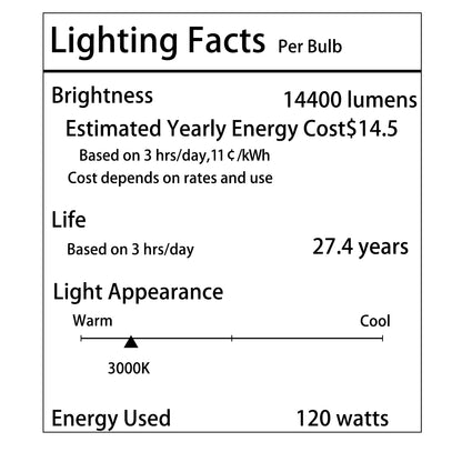 DragonLight 120W Commercial Grade LED Corn Bulb 3000K Warm White E26/E39 Base 14,400LM - UL Listed