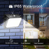 120W LED Wall Pack Light with Dusk-to-Dawn Photocell, 5000K Daylight