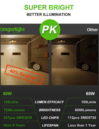 DragonLight 60W LED Corn Bulb 3000K Warm White E26/E39 Base 7,200LM - UL Listed