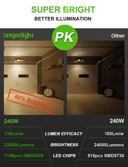 DragonLight 240W Commercial Grade LED Corn Bulb 3000K Warm White E39 Base 32,400LM - UL Listed