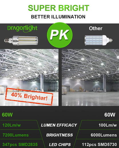 DragonLight 60W LED Corn Bulb 6000K Daylight E26/E39 Base 7,200LM - UL Listed