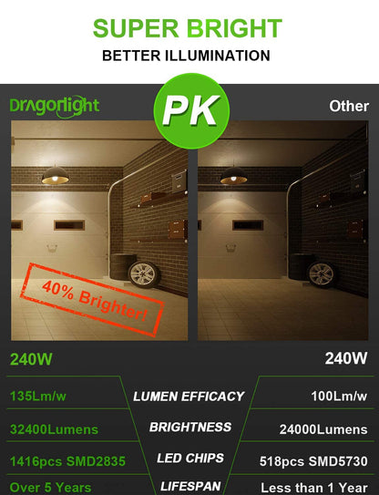 DragonLight 240W Commercial Grade LED Corn Bulb Fanless 3000K Warm White E39 Base 32,400LM - UL Listed