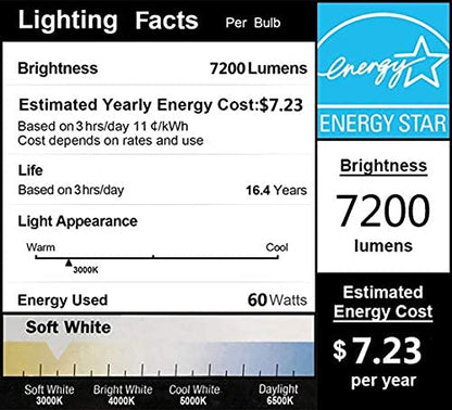 DragonLight 60W LED Corn Bulb 3000K Warm White E26/E39 Base 7,200LM - UL Listed