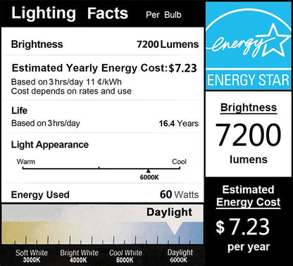 DragonLight 60W LED Corn Bulb 6000K Daylight E26/E39 Base 7,200LM - UL Listed