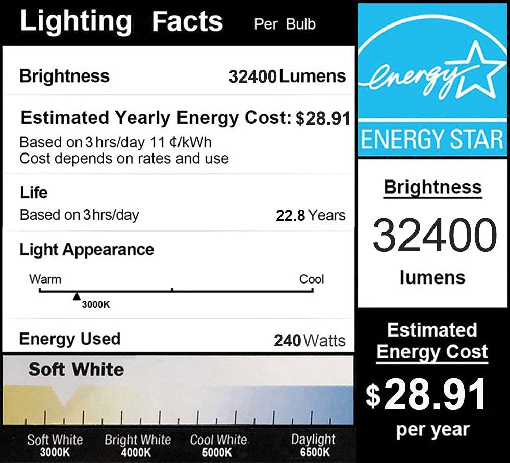 DragonLight 240W Commercial Grade LED Corn Bulb 3000K Warm White E39 Base 32,400LM - UL Listed